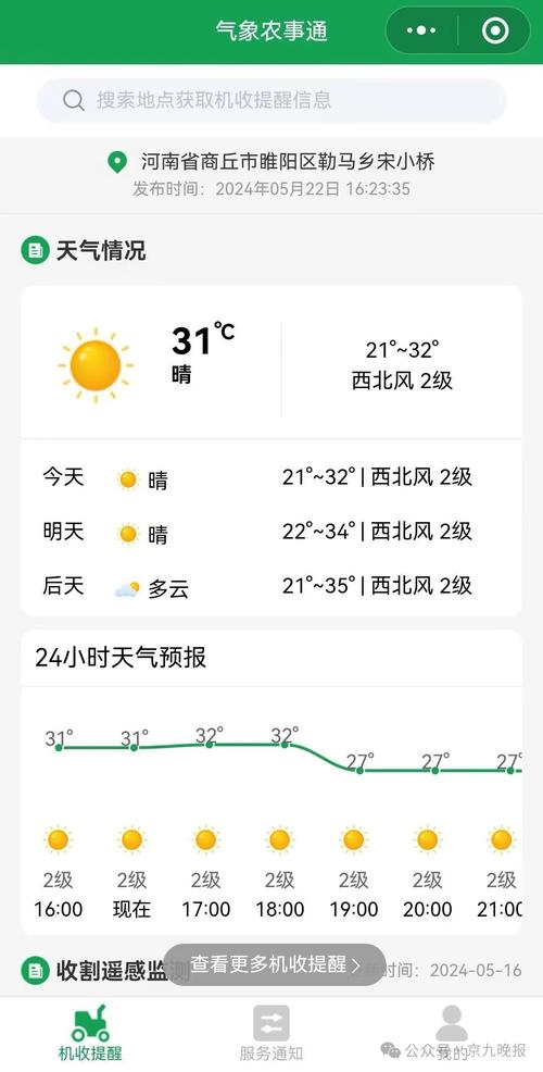 关于“河南商丘天气”你可能想知道-第6张图片