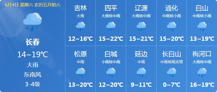 关于“白山天气预报”你可能想知道-第9张图片