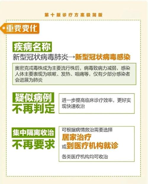疫情回弹，疫情反弹回潮-第9张图片
