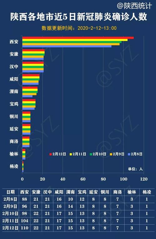 关于“安徽经县疫情”你可能想知道-第4张图片