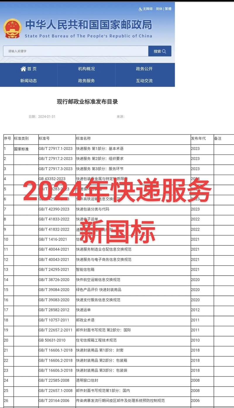 关于“安徽邮政疫情”你可能想知道