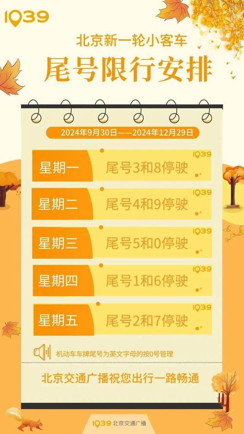 明天尾号限行是多少-明天车辆尾号限行是多少-第2张图片