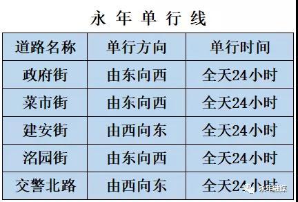 永年区限行-永年区限行吗今天-第5张图片 永年区限行-永年区限行吗今天-第5张图片