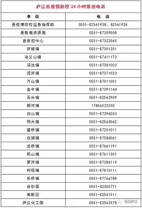 关于“安徽汤池疫情”你可能想知道-第2张图片