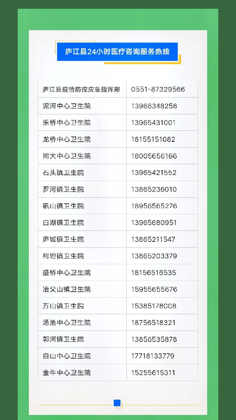 关于“安徽汤池疫情”你可能想知道-第3张图片