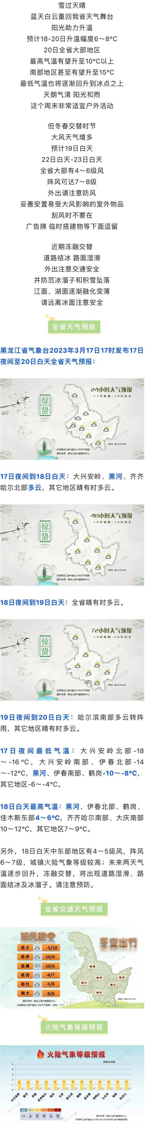 关于“黑河一周天气”你可能想知道-第9张图片