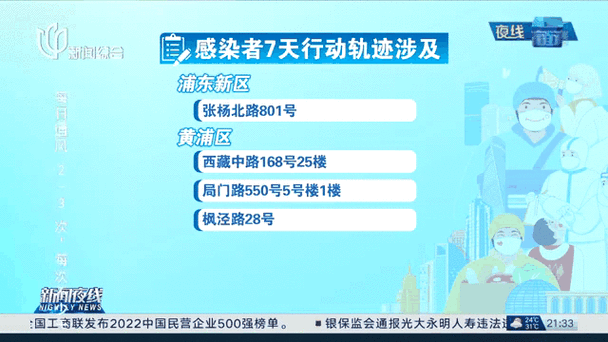 安庆疫情疑似-安庆的疫情-第4张图片 安庆疫情疑似-安庆的疫情-第4张图片