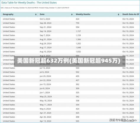 海外新冠疫情/海外新冠疫情最新实时更新-第8张图片