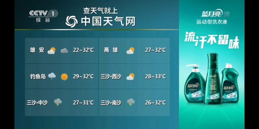 关于“南宁天气预报”你可能想知道