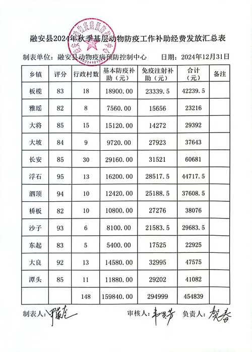 关于“疫情六月”你可能想知道-第2张图片