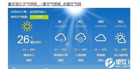 关于“涪陵一周天气预报”你可能想知道