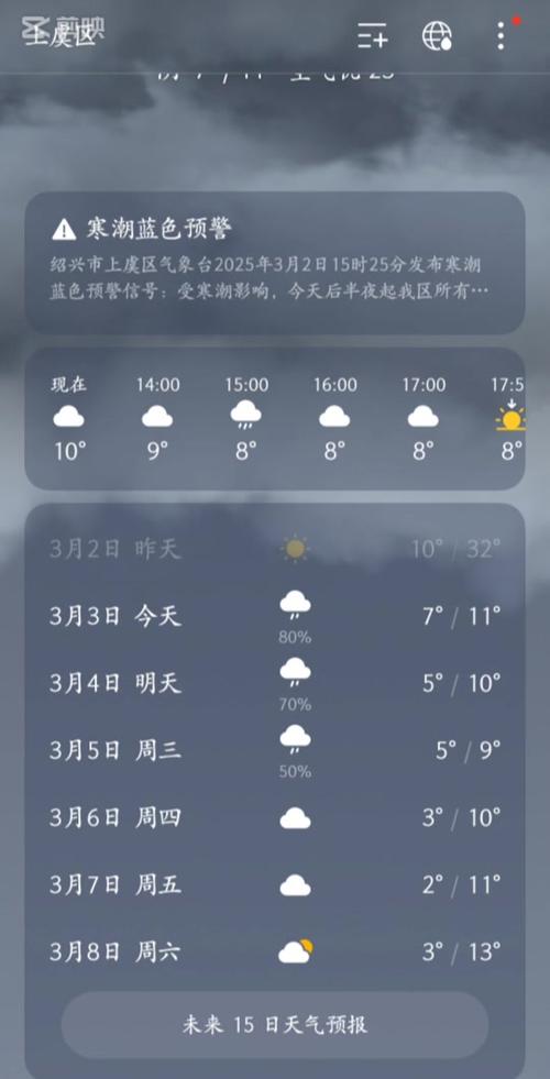 绍兴天气预报-绍兴天气预报15天-第3张图片