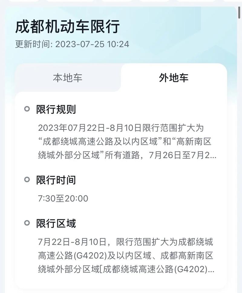 8点后限行，8点后限行的车可以进市区吗-第5张图片