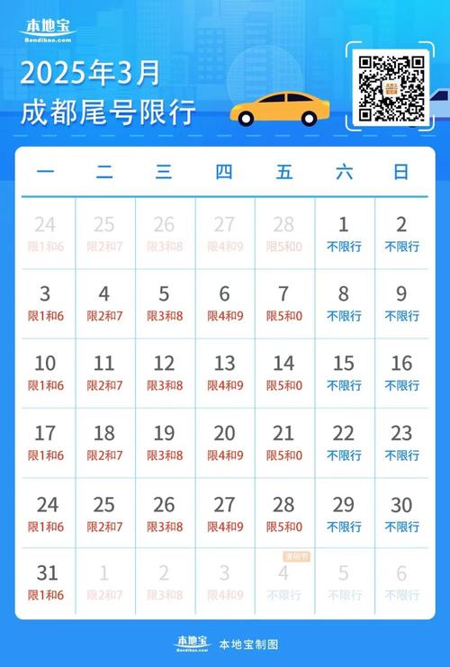 8点后限行，8点后限行的车可以进市区吗-第9张图片