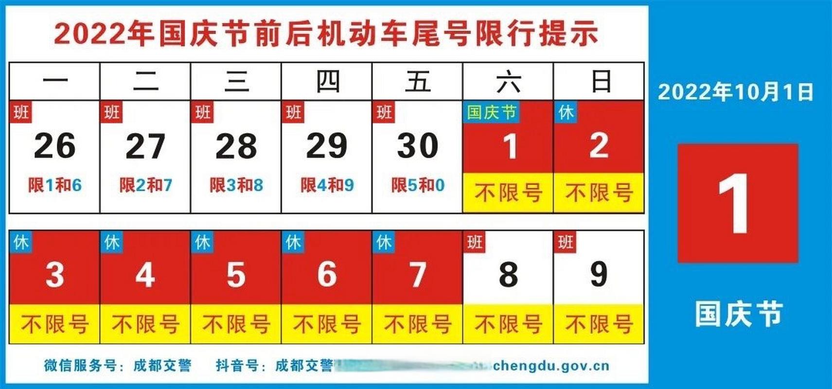 成都国庆限行/成都国庆限行不-第4张图片