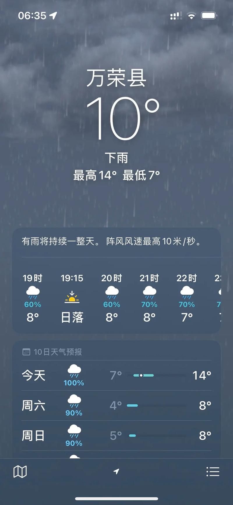 【大名天气/大名天气预报未来15天】-第5张图片