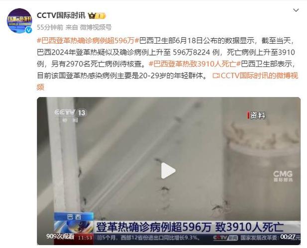 今日全国疫情最新数据，今日全国疫情最新数据图-第2张图片