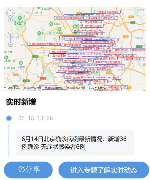 今日全国疫情最新数据，今日全国疫情最新数据图-第8张图片