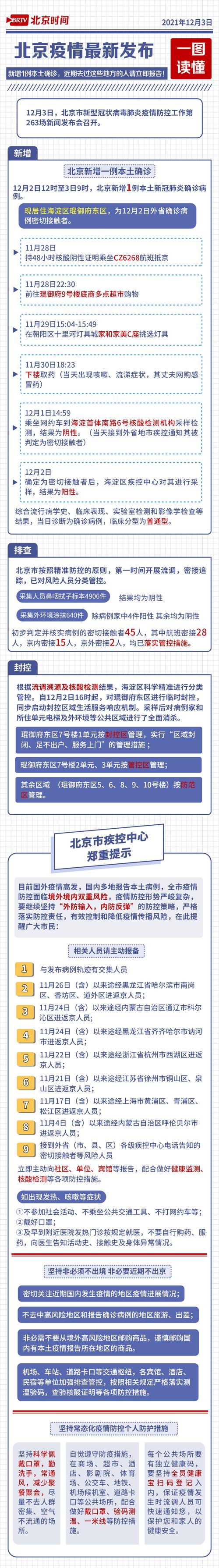 今日全国疫情最新数据，今日全国疫情最新数据图-第9张图片