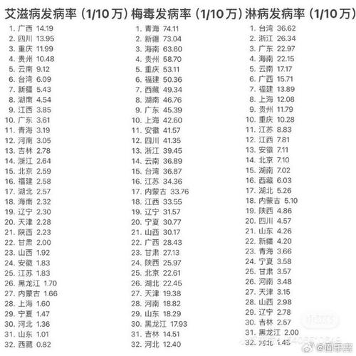 今日全国疫情最新数据，今日全国疫情最新数据图-第10张图片