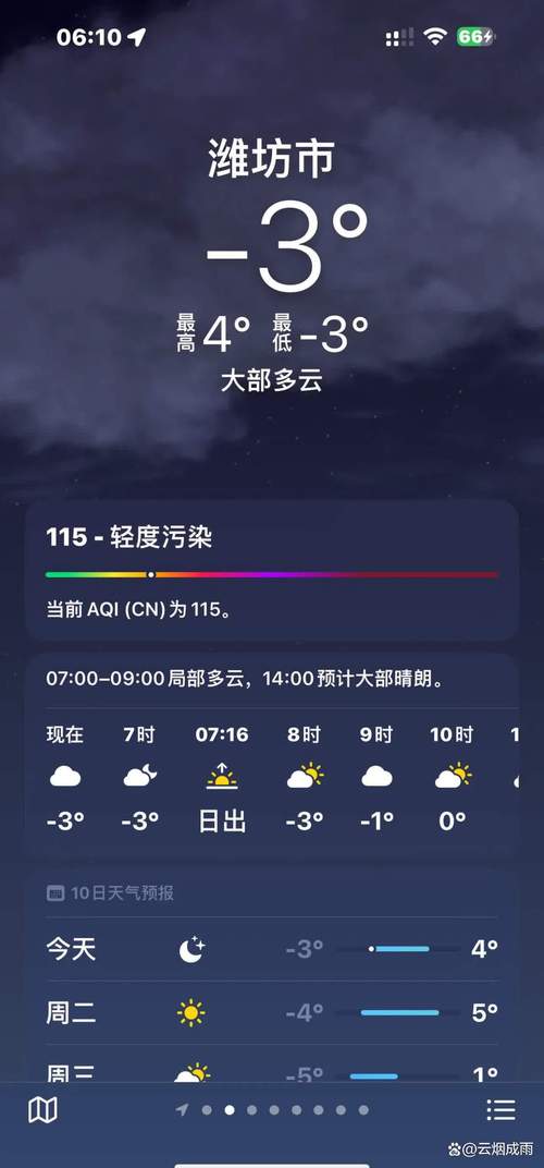 关于“山东天气预报查询”你可能想知道